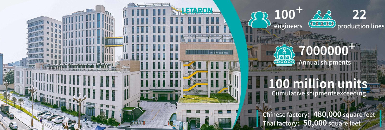 จีน Letaron Electronic Co. Ltd. ข้อมูลบริษัท 
