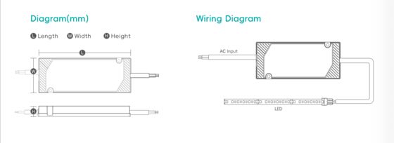 ไดรเวอร์ LED IP44 สำหรับห้องน้ำ สำหรับครอบครัว 15W-60W, พาวเวอร์ซัพพลาย, แรงดันคงที่, 12V 24V