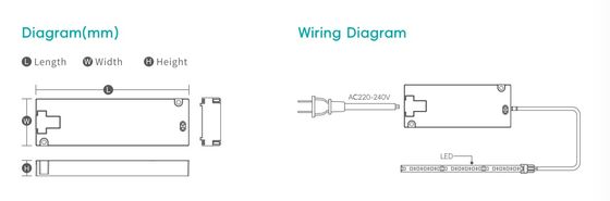 แฟล็คเกอร์ฟรี 220-240V แรงไฟฟ้า 12v ความดันคงที่ LED Driver สําหรับเฟอร์นิเจอร์กระจกตู้