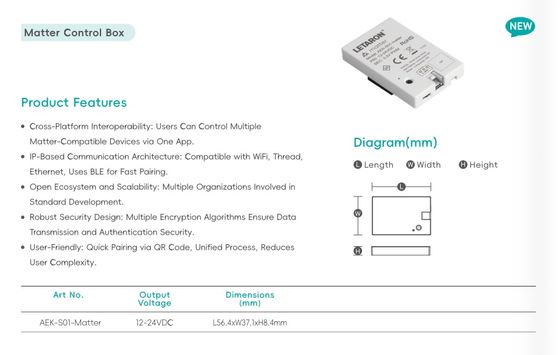 พาวเวอร์ซัพพลาย Smart 100-277V ไดรเวอร์ LED แรงดันคงที่ 24v สำหรับเฟอร์นิเจอร์ในตู้