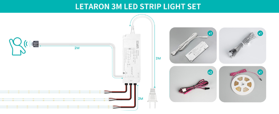 ไฟเส้น LED LETARON COB, ไฟเทป LED 24V, LED 480 ชิ้น/เมตร, สว่างพิเศษ ลูเมนสูง 6000K สีขาว 3 เมตร, หรี่แสงได้ พร้อมเทป 3M, แหล่งจ่ายไฟ UL 30W, สวิตช์สัมผัสสำหรับห้องนอน, บ้าน, DIY ในครัว
